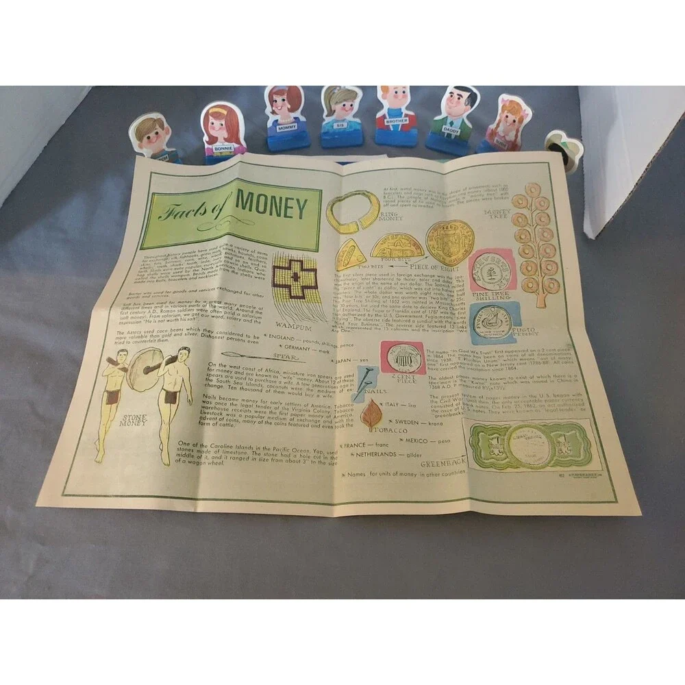 Vtg Milton Bradley GO TO THE HEAD OF THE CLASS Replacement Pieces Rules & Cards